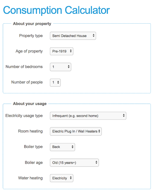 Calculate annual average energy consumption 
