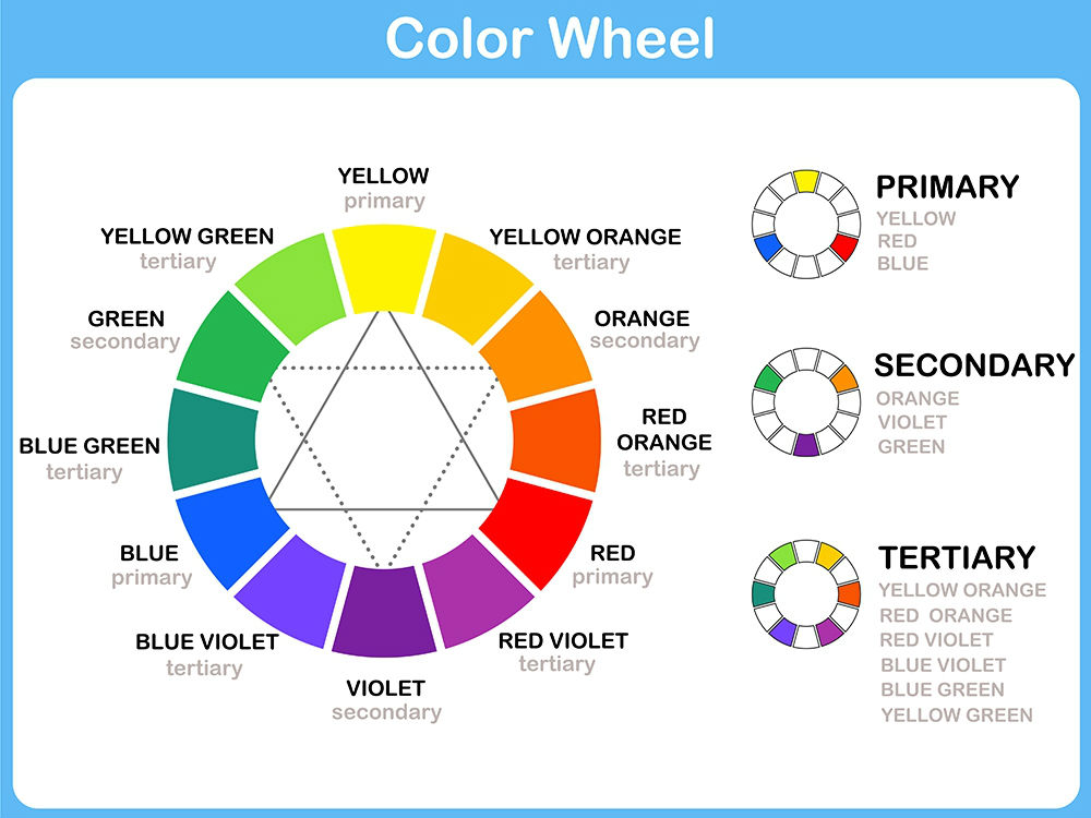 color wheel